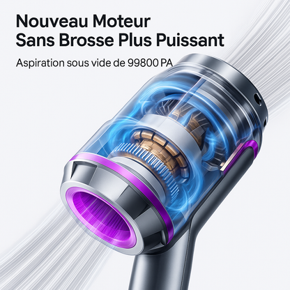 Aspirateur de Voiture Sans Fil | CycloForce™